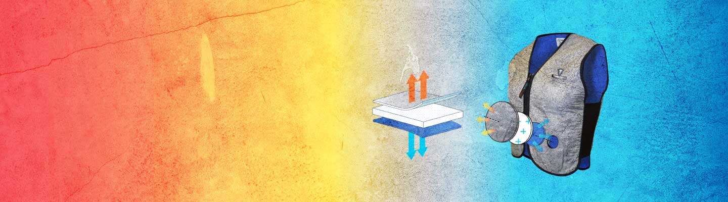 MiraCool HyperKewl™