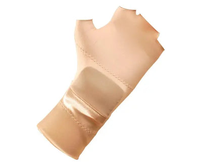 Occumitts® Plus - Image 1